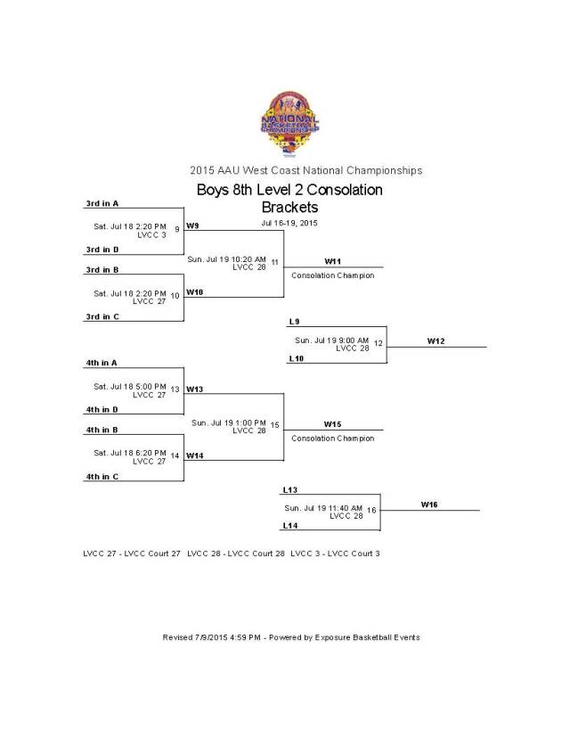 2015-AAU-West-Coast-National-Championships-Schedule_Page_2